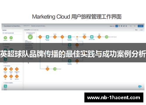 英超球队品牌传播的最佳实践与成功案例分析