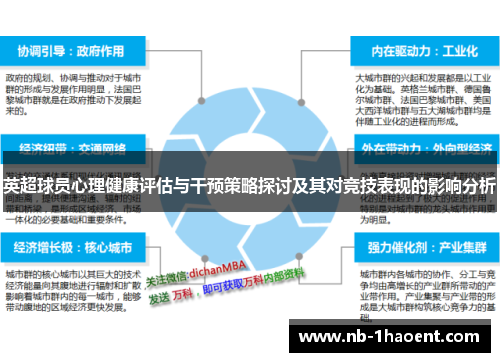 英超球员心理健康评估与干预策略探讨及其对竞技表现的影响分析