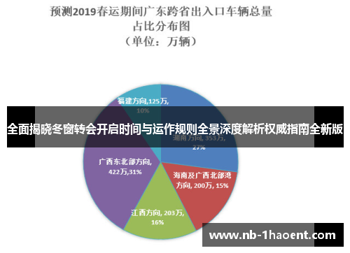 全面揭晓冬窗转会开启时间与运作规则全景深度解析权威指南全新版