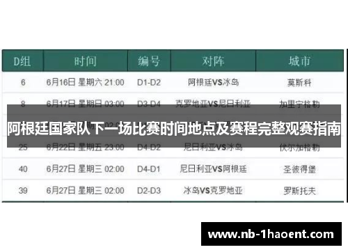 阿根廷国家队下一场比赛时间地点及赛程完整观赛指南