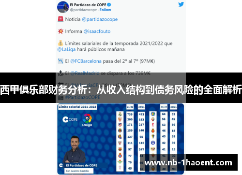 西甲俱乐部财务分析：从收入结构到债务风险的全面解析
