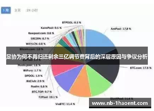 足协为何不再归还剩余三亿调节费背后的深层原因与争议分析